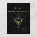 Suche nach horoskop postkarten Astrologie