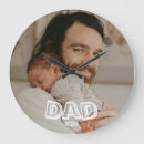 Suche nach vater einer wanduhren Typografie