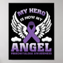 Suche nach held poster Fibromyalgie