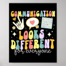 Suche nach kommunikationen poster Sprache
