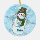 Suche nach schneemann ornamente Winter