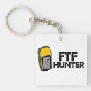 Suche nach ftf Cachieren