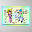 Suche nach französisches klassenzimmer poster Schule