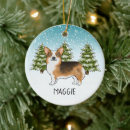 Suche nach walisisch ornamente Weihnachten
