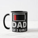 Suche nach audiologe Papa