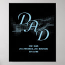 Suche nach geduld poster Weisheit