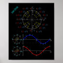 Suche nach trigonometrie poster Wissenschaft