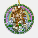 Suche nach irish ornamente Irland