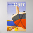 Suche nach vintager sommer poster Strand