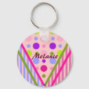 Suche nach modisch accessoires Text