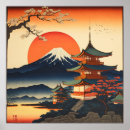 Suche nach ukiyoe poster Sonne