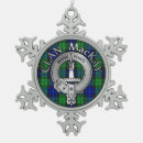 Suche nach makrele ornamente Kariert