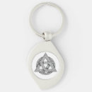 Suche nach keltisches symbol schlüsselanhänger Spirituell