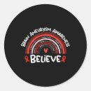 Suche nach month aufkleber Bewusstsein