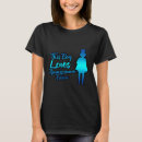 Suche nach trainiert frauen tshirts Lokomotive