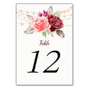 Suche nach feder tischkarten Blumenreich