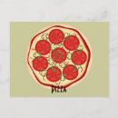 Suche nach pizza postkarten Rezepte