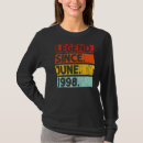 Suche nach 24 geburtstag tshirts Legende