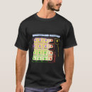Suche nach standardmodell tshirts Boson