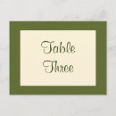 Suche nach mit filigran geschmückt postkarten Grün