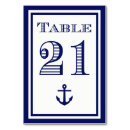 Suche nach anker tischkarten Nautisch