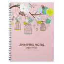 Suche nach retro blumen notizbuch Blumenreich