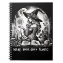 Suche nach waschbär kleine notizbücher Grimos