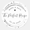 Suche nach rezepte aufkleber Brautparty