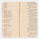 Suche nach der atlas aufkleber Index