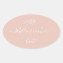 Suche nach ovale aufkleber Minimal