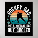 Suche nach eislaufen poster Spieltrag