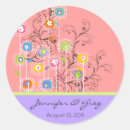 Suche nach flower aufkleber Skurril