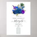 Suche nach antike hochzeits poster Blau