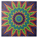 Suche nach kaleidoskop fliesen Zen