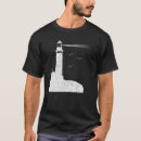 Suche nach wachturm tshirts Leuchtfeuer
