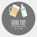 Suche nach tasse aufkleber Modern