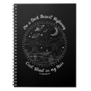 Suche nach camping notizbuch Wandern