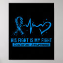 Suche nach diabetes poster T1d