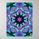 Suche nach kaleidoscope poster Kaleidoskop