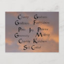 Suche nach konfirmation postkarten Christlich