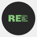 Suche nach recycle aufkleber Welt