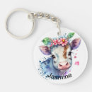 Suche nach cute schlüsselanhänger Purple