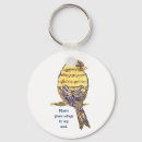 Suche nach motivational accessoires Inspirational