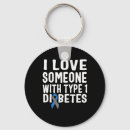 Suche nach ich liebe dich schlüsselanhänger Bewusstsein