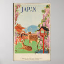 Suche nach vintages japan poster Alt