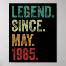 Suche nach 40 jahre alt poster Geburtstag