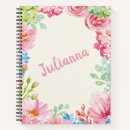 Suche nach aquarellmalerei Floral