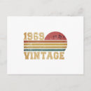Suche nach vintage geburtstagsfeier postkarten Lustig