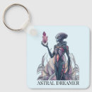 Suche nach alien schlüsselanhänger Extraterrestrisch