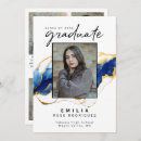 Suche nach königsblau und gelb einladungen Foto